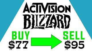 Should You Buy Activision Stock, or Not?