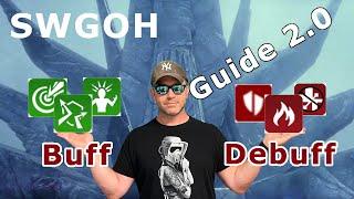 SWGOH -  Conquest - Buff - Debuff - Guide 2.0 - deutsch