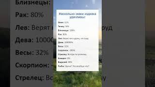 Насколько знаки зодиака удачливы #астрология #рек #astrology #horoscope #shorts