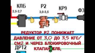 Торможение тепловоза тэм18дм при саморасцепе. При работе по системе двух единиц