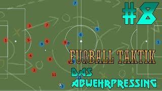 Das Abwehrpressing Gegner gekonnt auskontern | Fußball Taktik #8 | Sams Fußball Channel