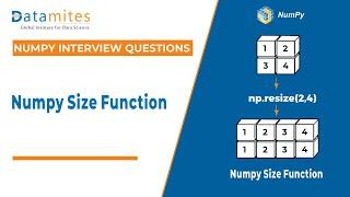 Determine Memory size of Numpy array | Numpy Inteview Question | Python Numpy