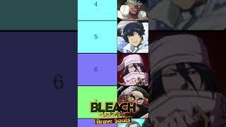 TOP 10 Limit Breaker Quest Characters (OCTOBER 2024) Bleach Brave Souls RANKING UPDATED TIER LIST