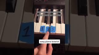 Moonlight Sonata Easiest piano tutorial #shorts #pianoworldwide #piano #beethoven