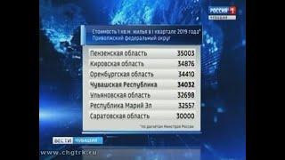 Минстрой России утвердил норматив стоимости одного квадратного метра жилья для расчета социальных вы