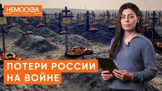 Число погибших россиян в Украине выросло. Продуктовые карточки в Калининграде и дефицит физраствора