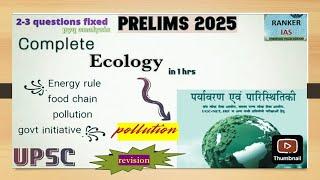 Consolidate Your Environment for UPSC Prelims 2025