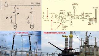 47 Коротзамыкатели,отделители