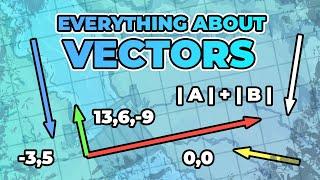 Unity Tutorial: Everything you need to know about Vectors