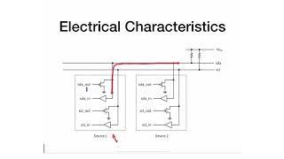 M12 - 3 - I2C Protocol - Electrical Characteristics