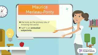 Philosopher's Understanding of Self (Maurice Merleau-Ponty