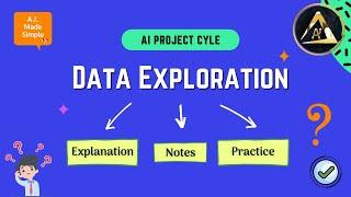 Data Exploration Class 9-10 Artificial Intelligence Project Cycle | Aiforkids