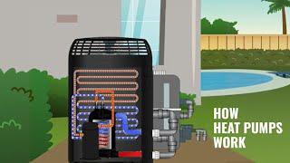 How heat pumps work