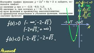 123 ГДЗ по алгебре 9 класс Макарычев | график квадратичной функции