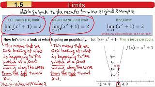 MATH 121 Sec 1.5 Limits F24