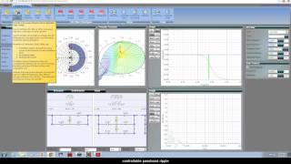 5. Infinite Impulse Response (IIR) Filters