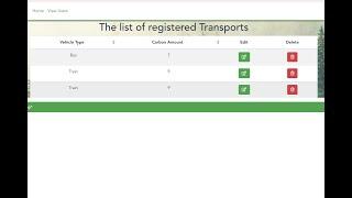 Bootstrap vue Tutorial-Editable table with Delete-edit buttons