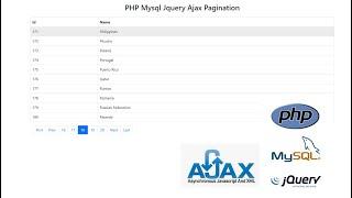 PHP Mysql Jquery Ajax Pagination