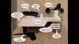 Arduino UNO Based WeatherRack2 Wireless Weather Sensor receiving kit