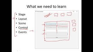 Introduction to JavaFX - Stage, Scene, Layout, Control and Events - Java Programming - CSE1007