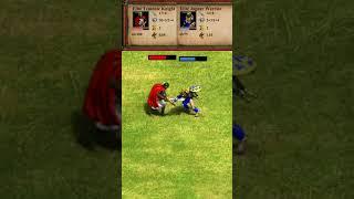 Elite Teutonic Knight vs Elite Jaguar Warrior (AoE2) #Shorts