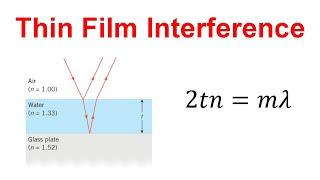 How to Solve Thin Film Interference Problems in Physics