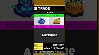GREATEST W's or BIGGEST L for PERMANENT MAGMA in Blox Fruits..?