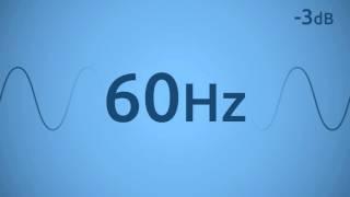 60 Hz Test Tone