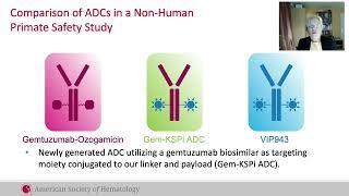 ASH Video: Vincerx Presents Preclinical Data on VIP943 in Acute Myeloid Leukemia Models