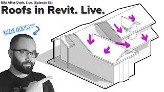 Roofs in Revit with Balkan Architect