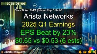 Arista Networks (ANET|$114.8B) - 2025 Q1 Earnings Analysis