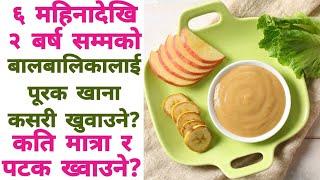 ६ महिनादेखी २ बर्षसम्मको बच्चालाई कति मात्रा र कति पटक ख्वाउने? #baby #food #childfood #mummynepal