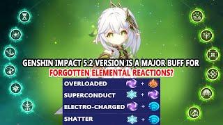 Genshin Impact 5.2 Version is a Major Buff for Forgotten Elemental Reactions? | 1000 EM 5.1 Test