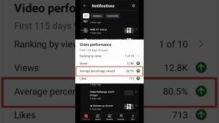 New Trick :- Views kaise badhaye 2024 | View kaise badhaye youtube par