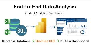 Data Analysis End to End | Project Analytics | Beginner Friendly