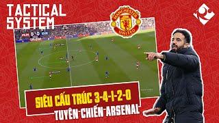 TACTICAL SYSTEM | MAN UTD 4-0 EVERTON: SIÊU CẤU TRÚC 3-4-1-2-0 & CÁCH QUỶ ĐỎ TUYÊN CHIẾN ARSENAL