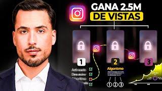 Hice un Video de 2.5M de Visitas para Demostrar que NO es Suerte