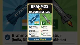 “BrahMos vs Babur Missile: India-Pak’s Deadliest Weapons Compared | Chem Wizard”