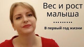 Это должна знать каждая мама / Нормы веса и роста малыша / Развитие ребенка