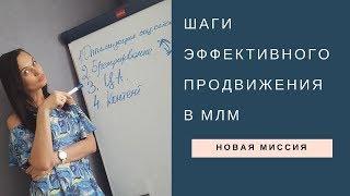 Эффективное продвижение в МЛМ | Важно для рекрутинга