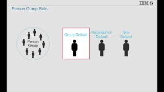 03 Roles in Workflow