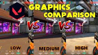 VALORANT - ULTIMATE GRAPHICS COMPARISON (All Settings)