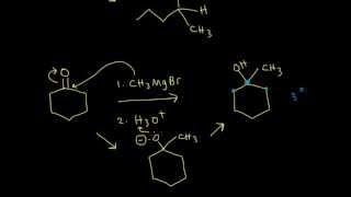 Synthesis of alcohols using Grignard reagents I | Organic chemistry | Khan Academy