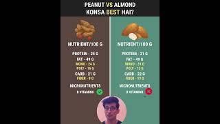 Peanut Vs Almond | #shorts 71