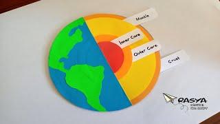 How to make Paper Model Layers of the Earth