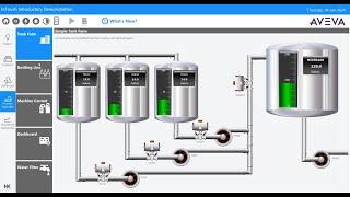 AVEVA InTouch HMI what's new in 2023 R2