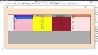 c# tutorial for beginners: alignment header and coulmns in dataGridView