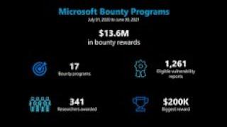 microsoft bug bounty - basic recon