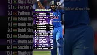 HIGHEST INDIVIDUAL ODI SCORE #cricket#icc#cricketlover#cricketnews#shorts#rohitsharma#sachin