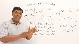 2.9 Strassens Matrix Multiplication